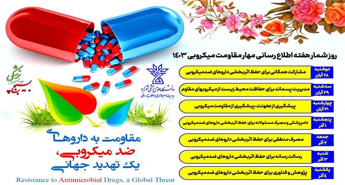 آغاز هفته آگاه‌سازی داروهای آنتی میکروبیال